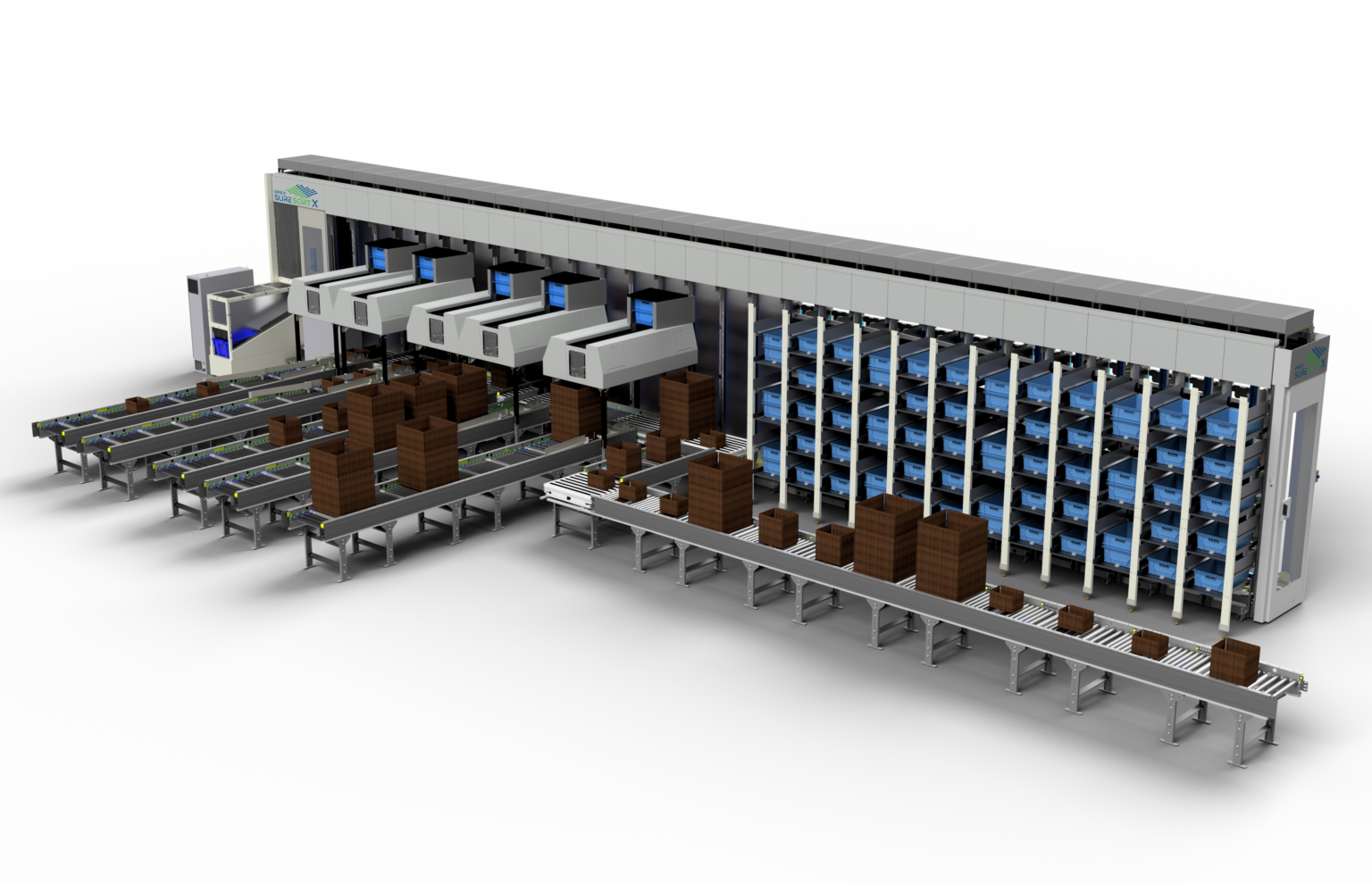 Sure Sort X Automated Sorting System OPEX