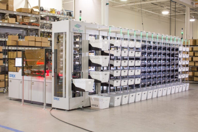 Automated Warehouse Sorting System OPEX Sure Sort®