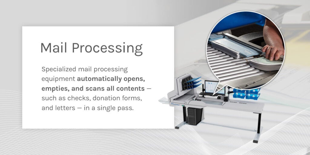 Proccessing Mail Automating Donation Processing for Nonprofits | OPEX