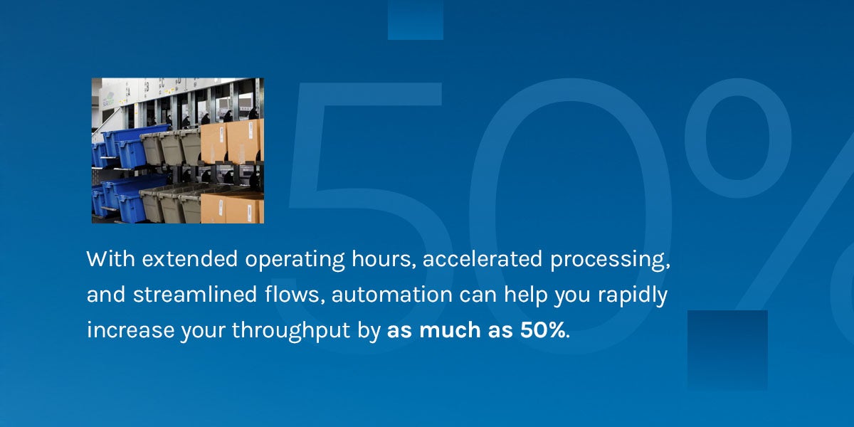 Scales Operations Without Labor Increases