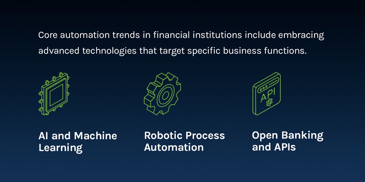 AI and Machine Learning