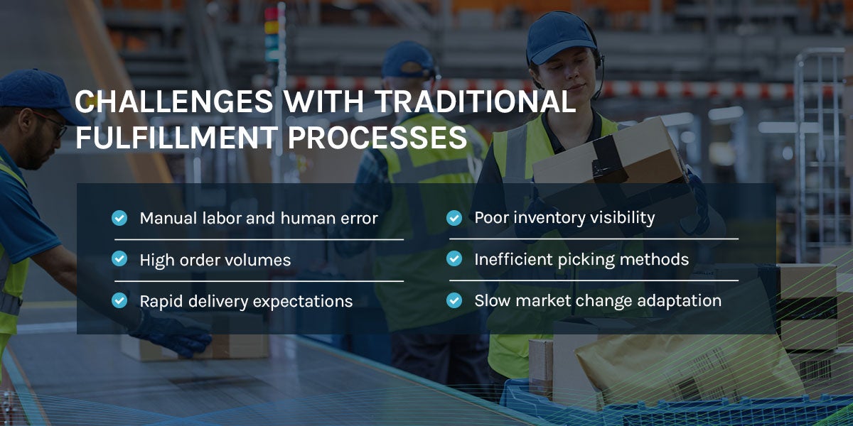 Challenges With Traditional Fulfillment Processes