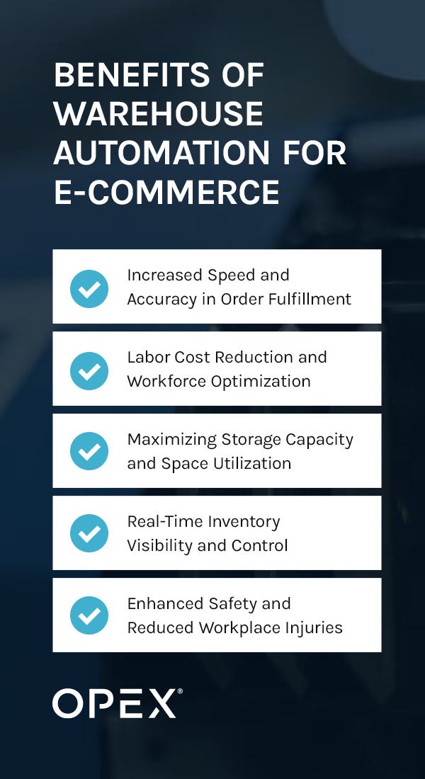 Benefits of Warehouse Automation for E-Commerce