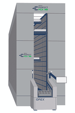 AS/RS and GPT system